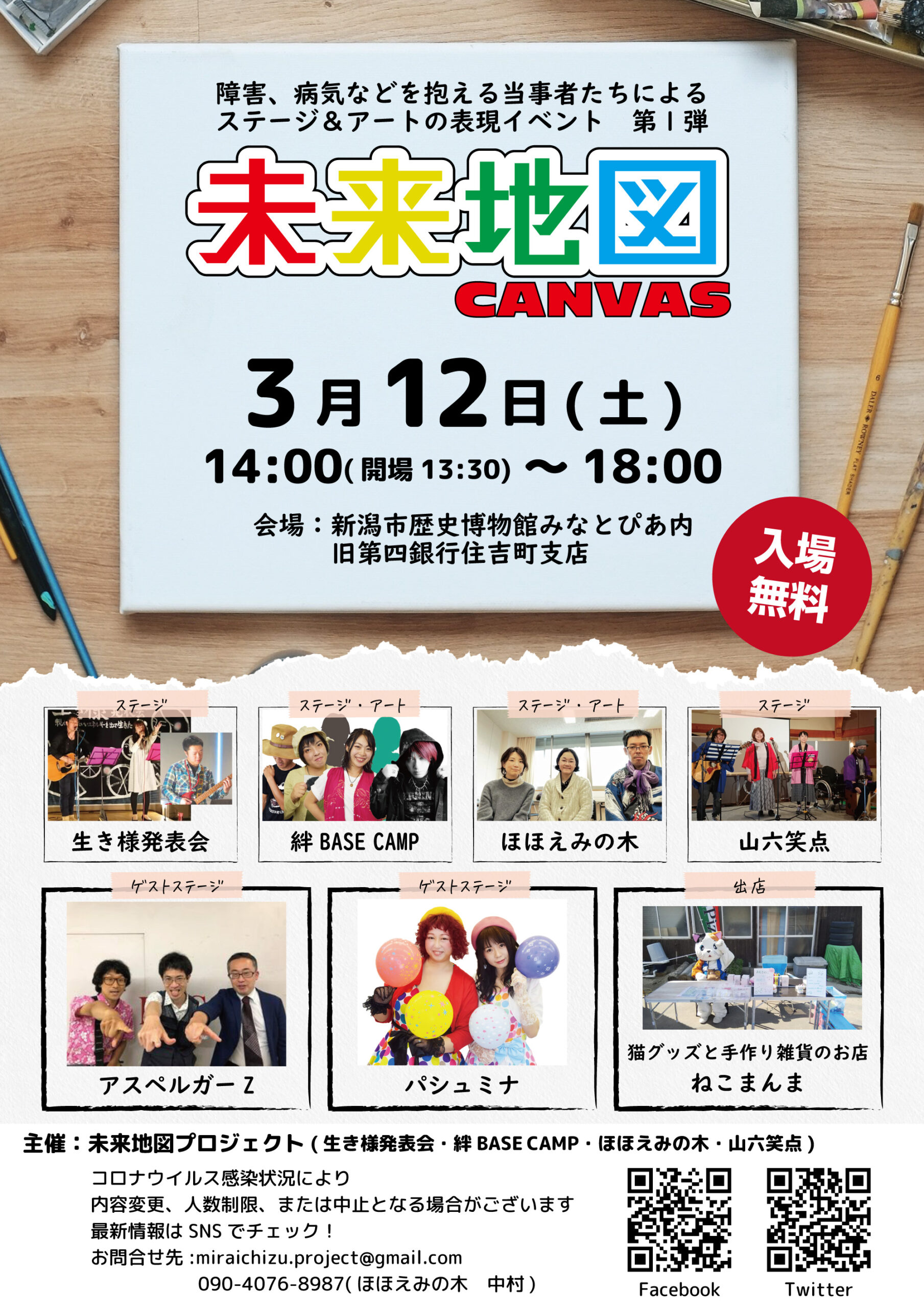 未来地図キャンバス